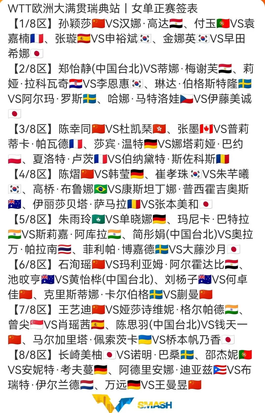 AA, 强赛的交手