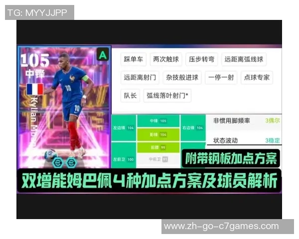 姆巴佩实况足球球星卡全解析 技能属性与收藏价值深度剖析